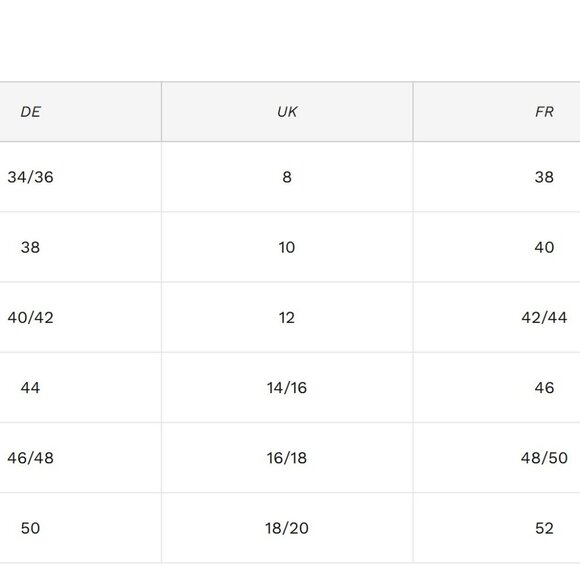 Oska Taupe Gray Long Parka with Hood - Size 1 - Picture 6 of 7